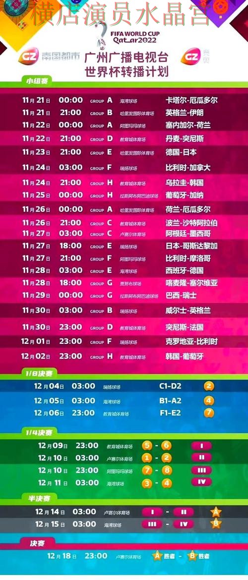 世界杯买球网站比赛直播数据应该怎么用全攻略 世界杯买球网站比赛直播数据应该怎么用全攻略